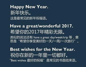 英语口语这五种新年祝福语的英语说法