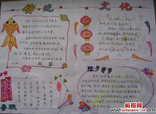 春节的传统文化