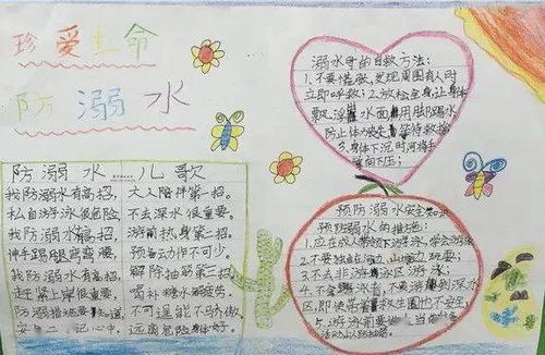 幸福鸿波丨正学风防溺水手抄报大全