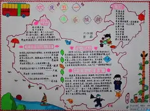 五一劳动节手抄报,赶紧为孩子收藏