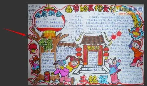 手抄报主题关于春节