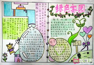 绿色家园,世界环境日手抄报