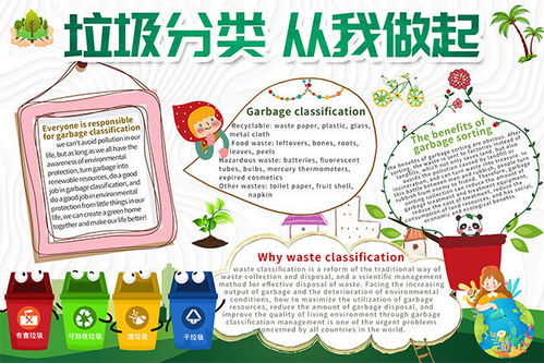 垃圾分类环保手抄报图片素材