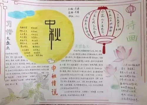 中秋节手抄报来了模板古诗词好句好段作文范文等,为孩子收藏