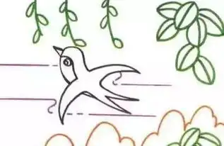 简笔画大全,春季所有的元素都在这里啦幼师家长替孩子收藏