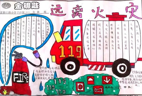 消防安全手抄报,这一波手抄报教程太值了