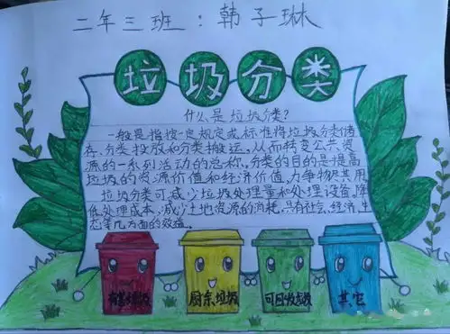 垃圾分类在行动我是环保小卫士