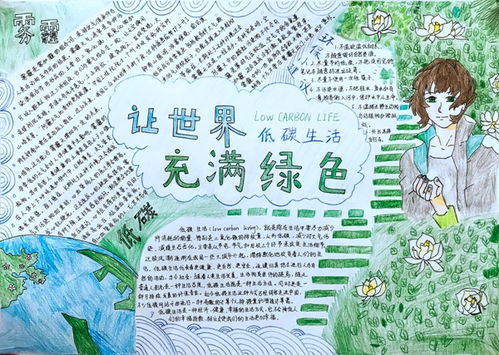 文明健康绿色环保主题手抄报优秀作品展示