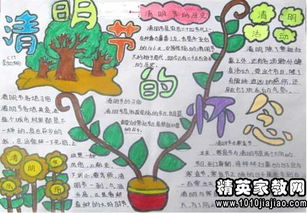 小学生清明节专题广播稿