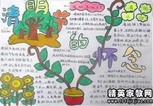 小学生清明节专题广播稿