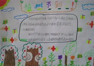 植树节手抄报图片大全一年级