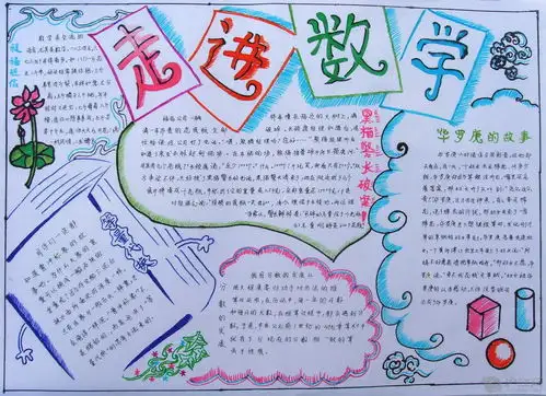 北京小学一年级的数学手抄报