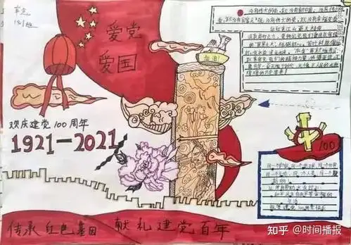 魏县第八中学开展献礼建党100周年手抄报评比活动