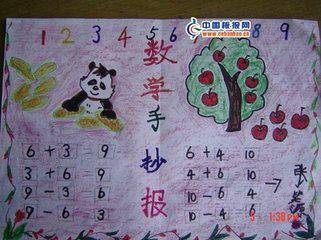 四年级下册数学手抄报又简单又漂
