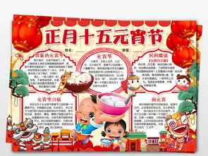 wordpsd2019元宵节闹元宵舞狮猜灯谜元宵小报春节小报图片素材worddoc模板下载52.78mb元宵手抄报大全节日手抄报