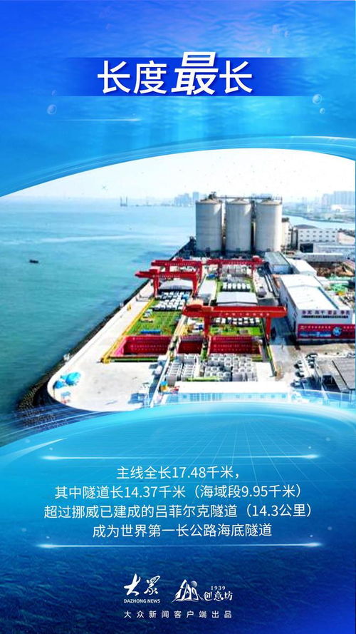 看青岛这条海底隧道创下五个世界之最