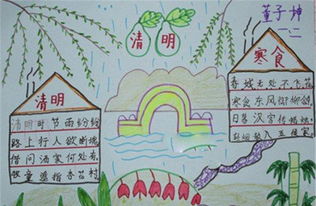 小学生清明节手抄报边框