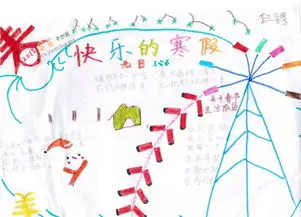 小学生快乐寒假手抄报内容