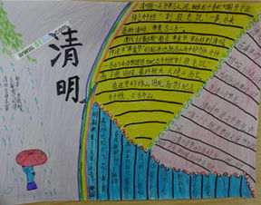 清明节手抄报简单好画