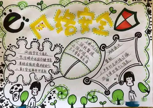 2021小学生网络安全手抄报获奖作品,收藏备用哦
