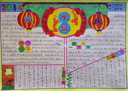 干货来啦100张手抄报模板青岛妈妈再也不担心办手抄报咯