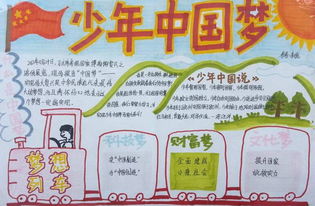 少年励志中国梦手抄报