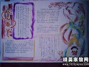 小学生春节手抄报内容资料