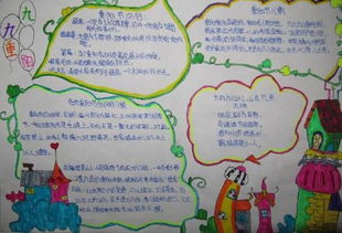 重阳节小报
