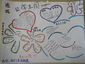 汉字手抄报焐热冰封汉字