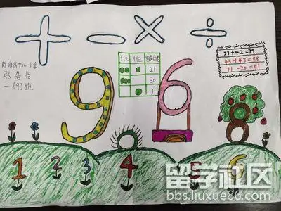 一年级数学手抄报图片精选简单又漂亮