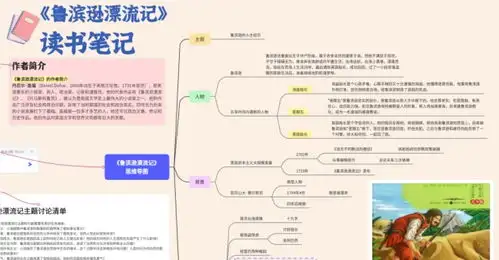 世界读书日是哪天一站式阅读和知识梳理工具来了