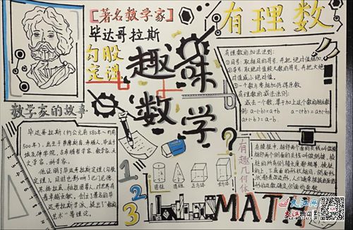 芦溪县濂溪中学举办第二届数学艺术节图