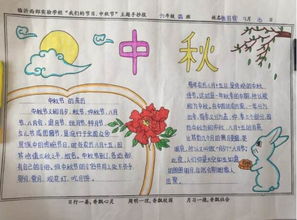 六年级中秋节手抄报内容大全