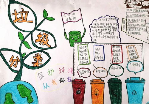垃圾分类,你我同行清远市华粤光明学校垃圾分类主题宣传