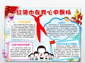 少先队小报红领巾相约中国梦手抄小报素材模版图片worddoc模板下载54.60mb少先队诞生日手抄报大全纪念日手抄报