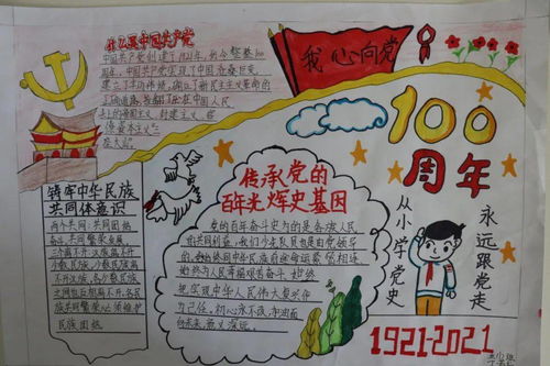 传承党的百年光辉史基因铸牢中华民族共同体意识主题手抄报比赛作品展播一