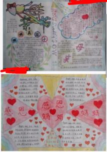 关于母亲节的手抄报
