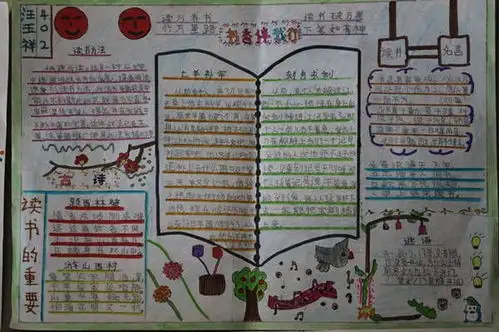祁门实验学校举办手抄报评比活动