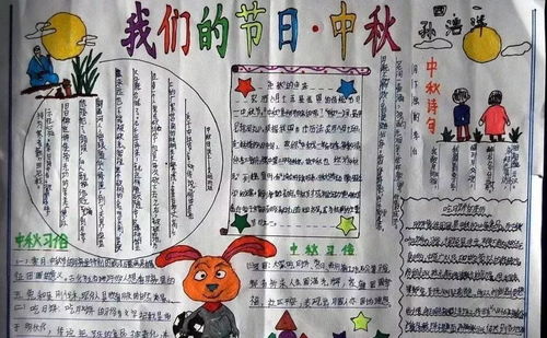 我猜这些中秋节手抄报的素材及模板,你们用得上