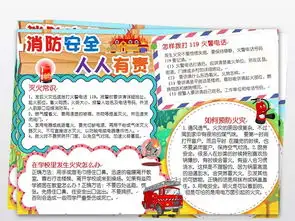 消防安全记心中小报校园安全防火灾手抄小报图片模板worddoc设计图下载消防安全手抄报大全编号18938004