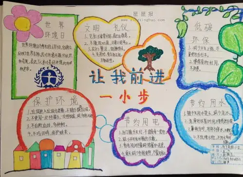 让我前进一小步手抄报版面设计图