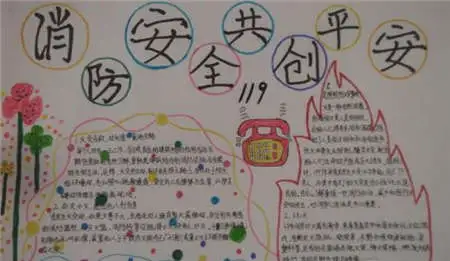 消防安全手抄报内容森林防火人人有责
