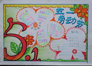 小学三年级五一手抄报