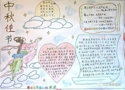 迎国庆,庆中秋手抄报模板合集来了