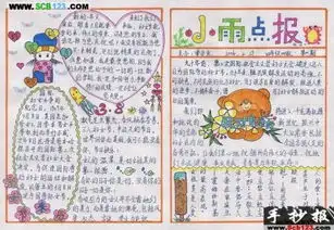 38妇女节手抄报该画什么