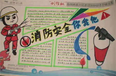 消防安全手抄报燃气热水器泄漏
