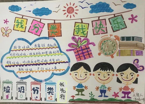 童心绘爱过大年手抄报作品展示,快来一起欣赏吧
