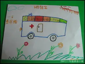 一年级小学生单元英语手抄报