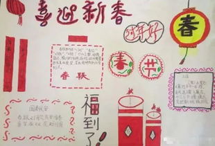 2019春节手抄报最全汇总,汉语和英语都有哦