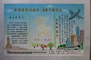 我眼中的脱贫攻坚我眼中的家乡变化麦积区青少年手抄报展示b组,快来投票吧
